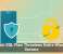 Classic SQL Flaw Threatens Entire Windows Servers