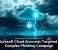 Microsoft Cloud Accounts Targeted in Complex Phishing Campaign